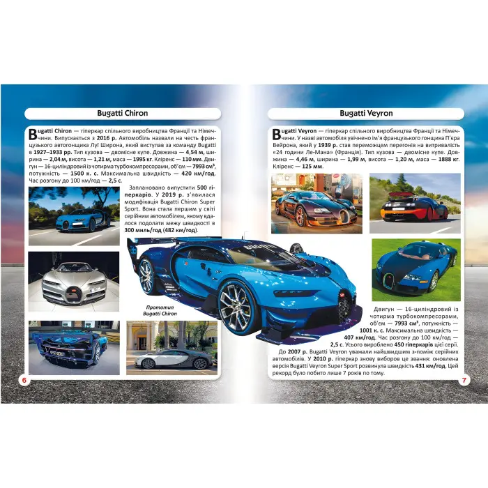 Світ навколо нас. Спортивні автомобілі