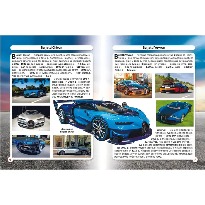 Світ навколо нас. Спортивні автомобілі