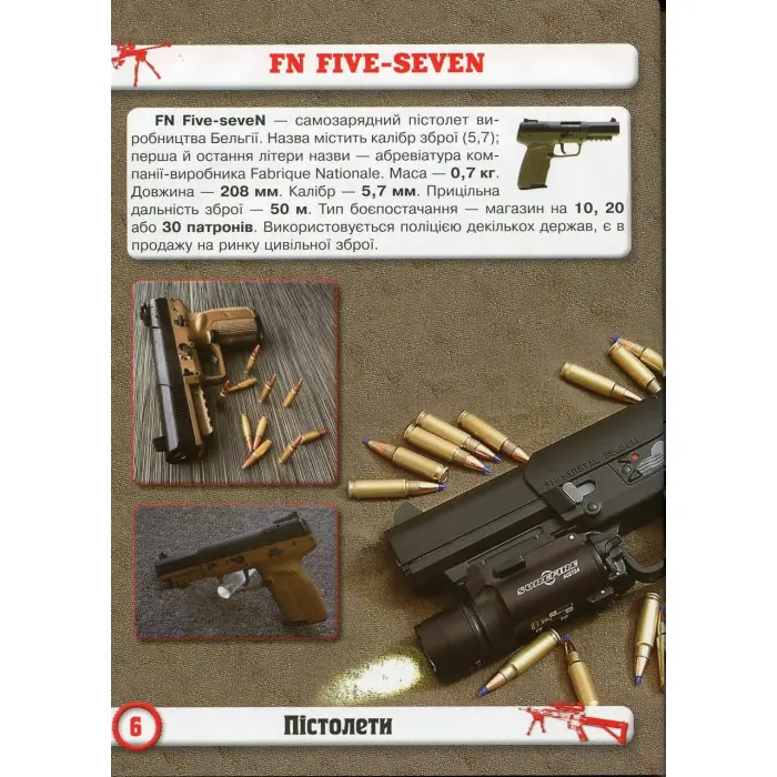 Світ навколо нас. Стрілецька зброя