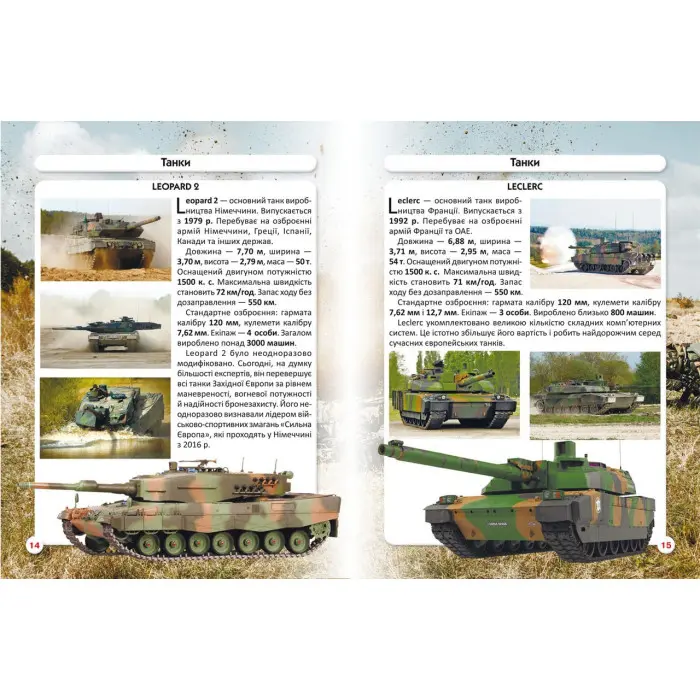 Світ навколо нас. Танки та бойові броньовані машини