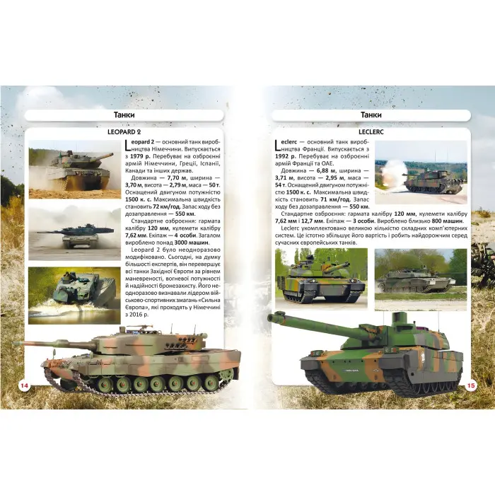 Світ навколо нас. Танки та бойові броньовані машини