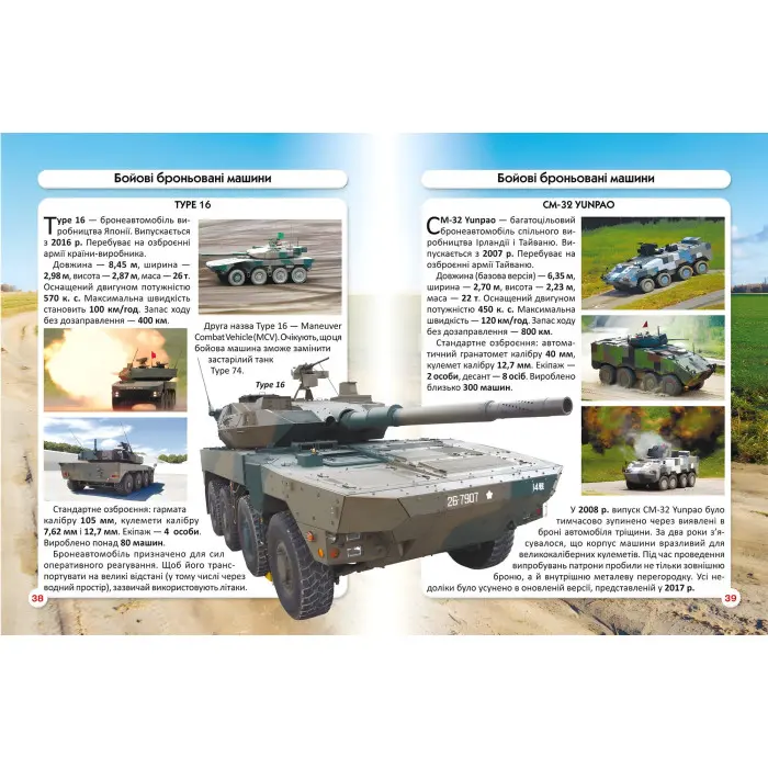 Світ навколо нас. Танки та бойові броньовані машини