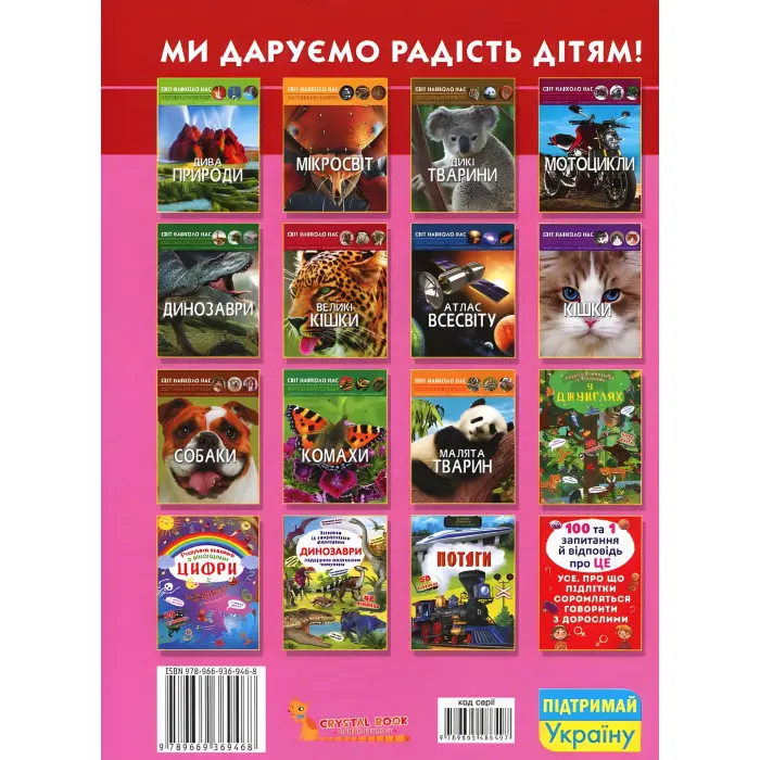 Світ навколо нас. Техніка