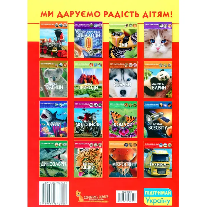 Світ навколо нас. Тіло людини