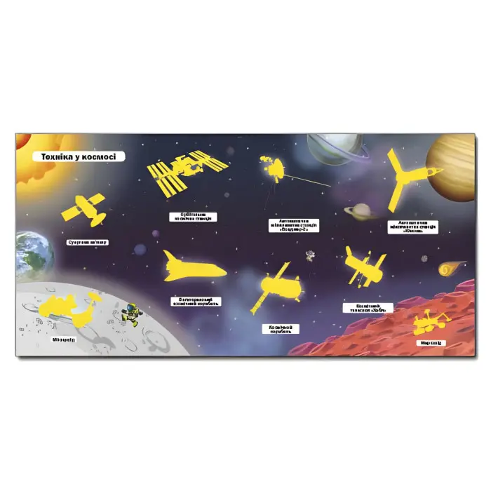 Світ техніки. Червона