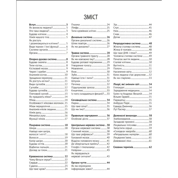 Тіло людини