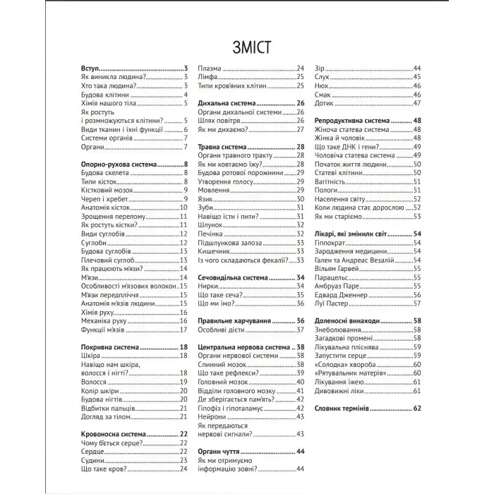 Тіло людини