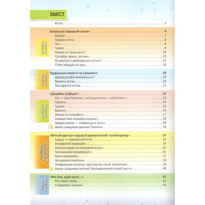 Тіло людини. Перша шкільна енциклопедія
