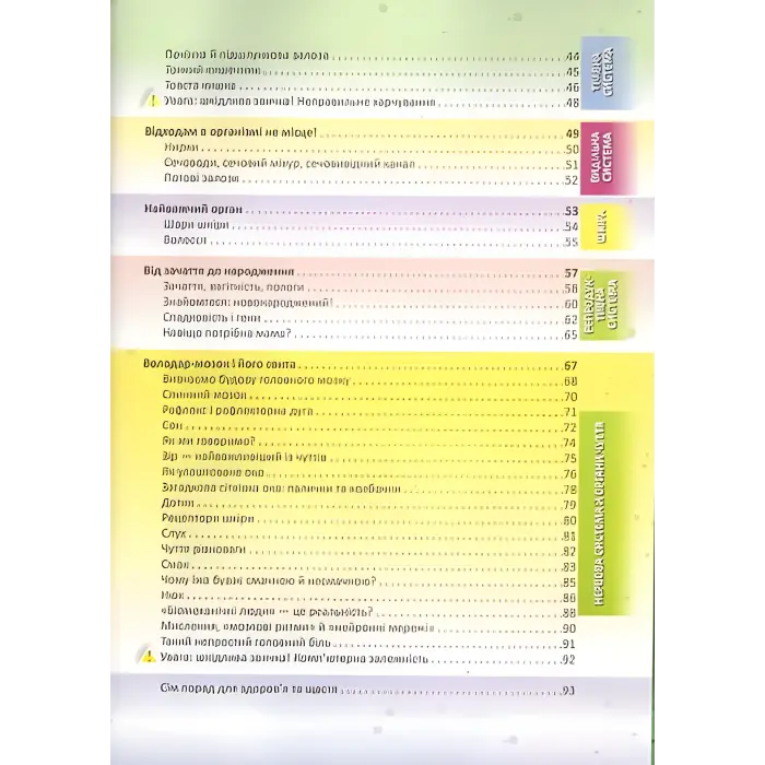 Тіло людини. Перша шкільна енциклопедія
