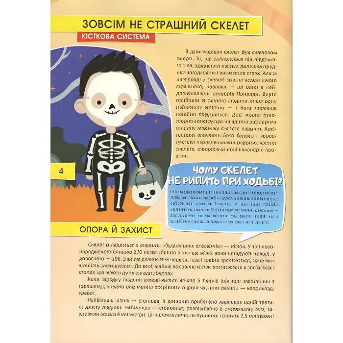 Тіло людини. Перша шкільна енциклопедія