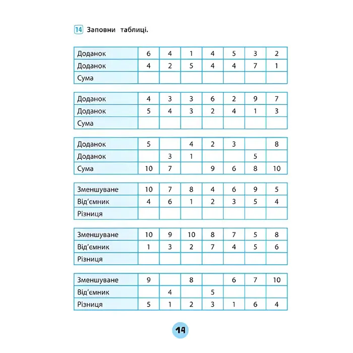 Тренувалочка. Математика. 1 клас. Зошит практичних завдань