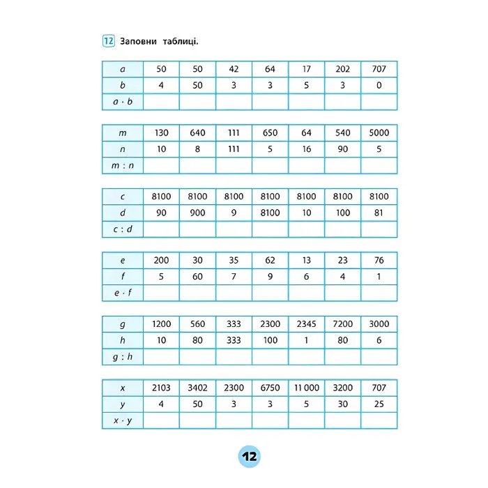 Тренувалочка. Математика. 4 клас. Зошит практичних завдань