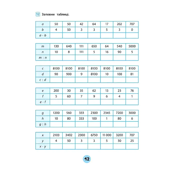 Тренувалочка. Математика. 4 клас. Зошит практичних завдань
