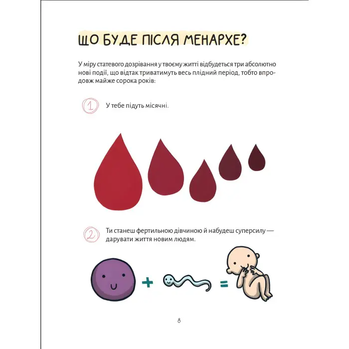 У гармонії з тілом. Про менструацію та дорослішання