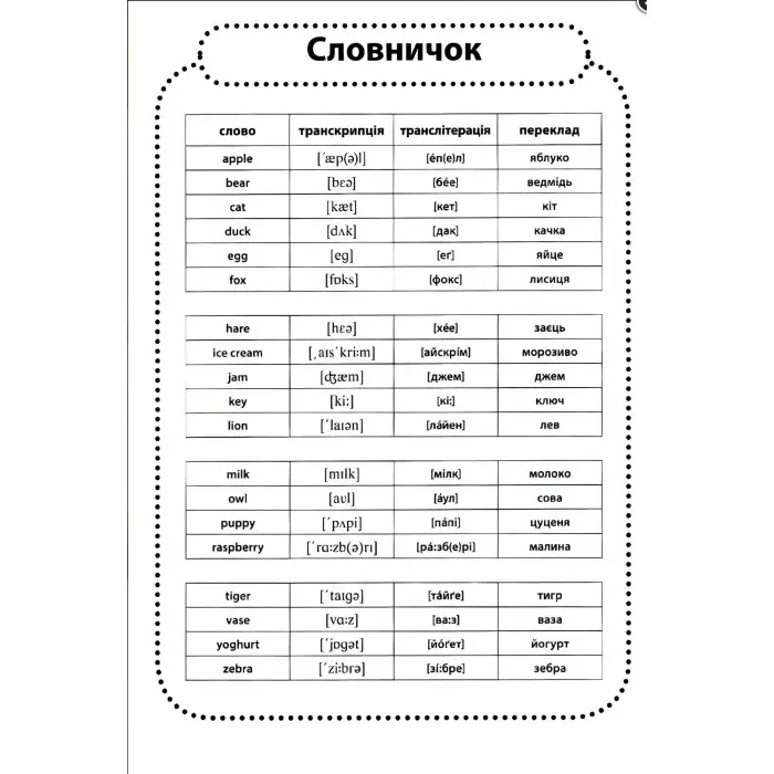 Вчимо англійські літери – навчальна книга з 112 наліпками для дітей, англійська мова для малюків (9786177576357)