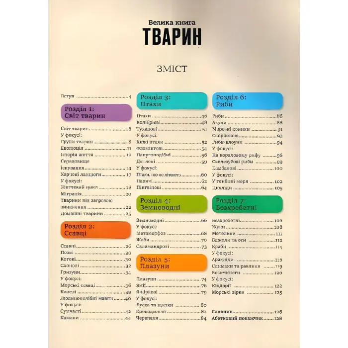 Велика книга тварин Енциклопедія (9786171704794)