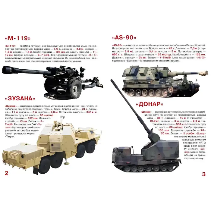 Велика книжка. Артилерія (9786177268627)