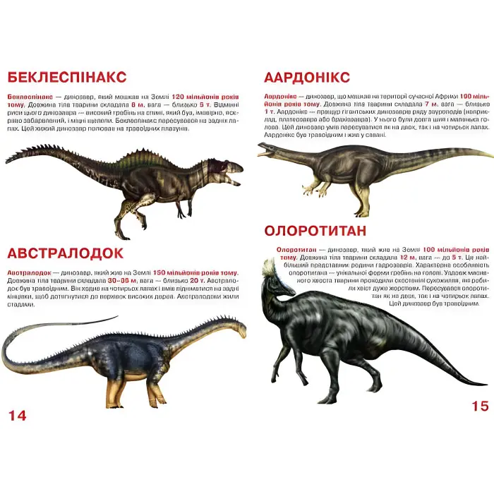 Велика книжка. Динозаври