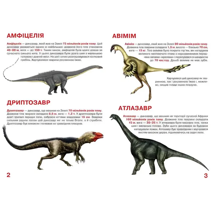 Велика книжка. Динозаври