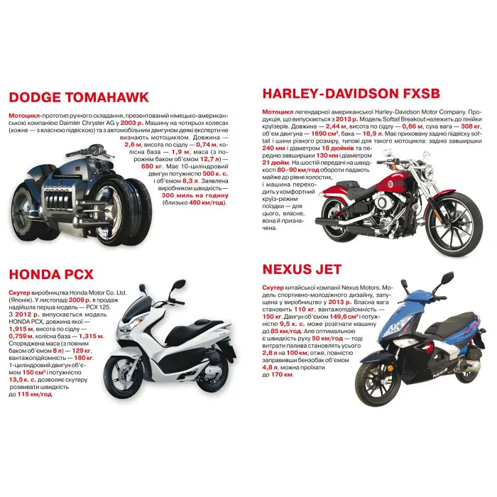 Велика книжка. Мотоцикли, мопеди,моторолери,скутери