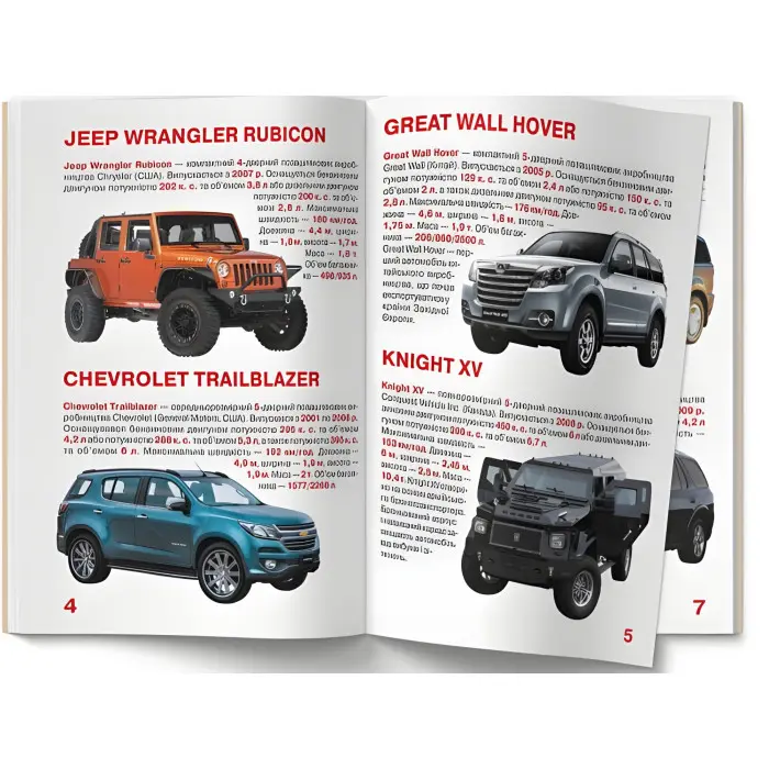 Велика книжка. Позашляховики