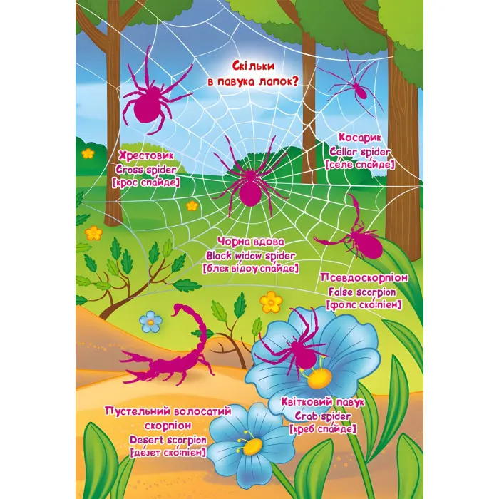Велика книжка. Розвивальні наліпки. Розумнi завдання. Комахи та павукоподібні