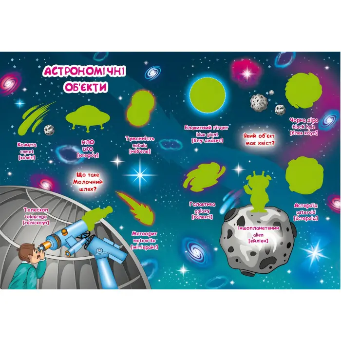 Велика книжка. Розвивальні наліпки. Розумнi завдання. Космос (9789669871411)