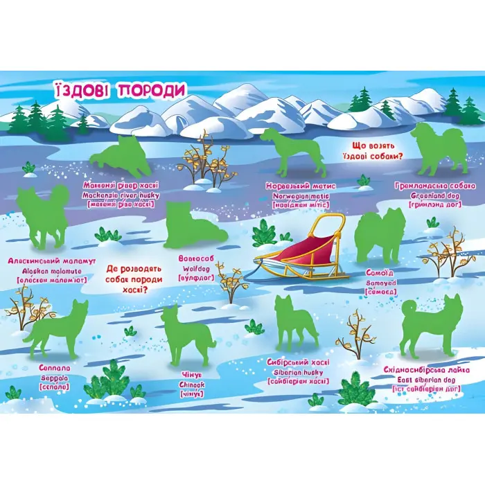 Велика книжка. Розвивальні наліпки. Розумнi завдання. Собаки