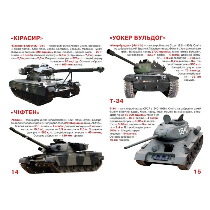 Велика книжка. Танки (код 677-1) (9789669366771)