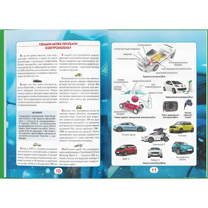 Ви маєте це знати. Техніка