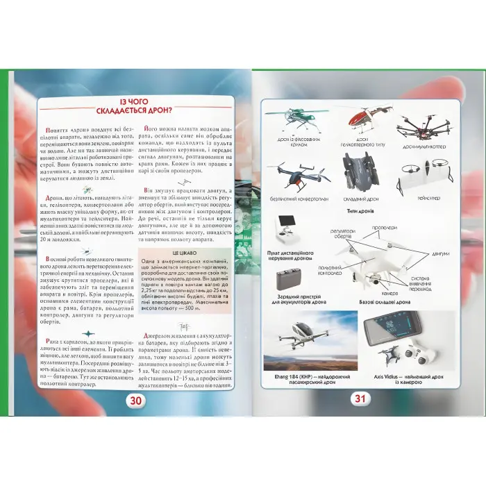 Ви маєте це знати. Техніка