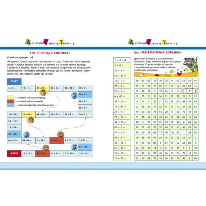 Вирізалка Додавання