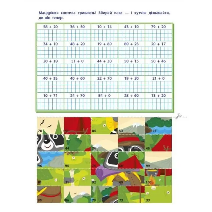 Вирізалка Додавання