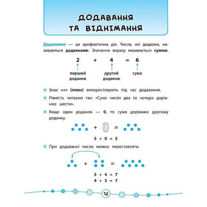 Я відмінник!. Математика. Тести. 1 клас
