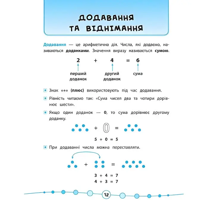 Я відмінник!. Математика. Тести. 1 клас