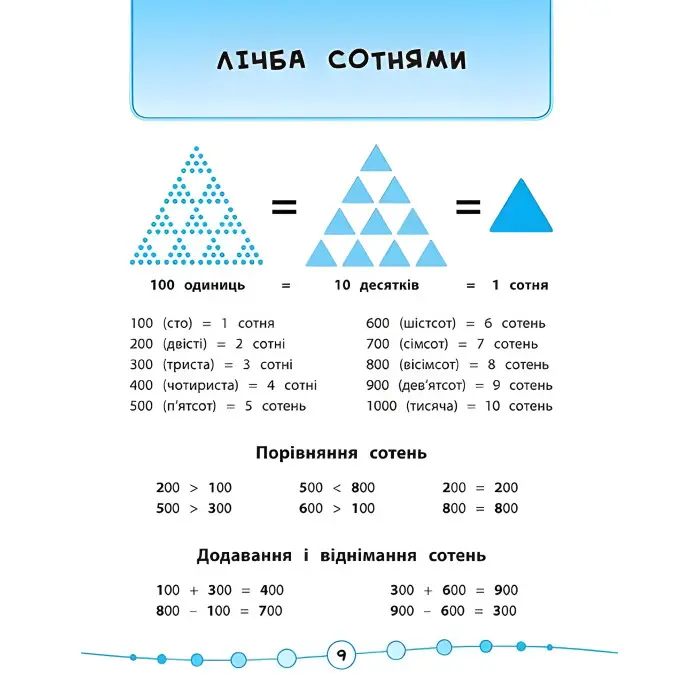 Я відмінник!. Математика. Тести. 3 клас