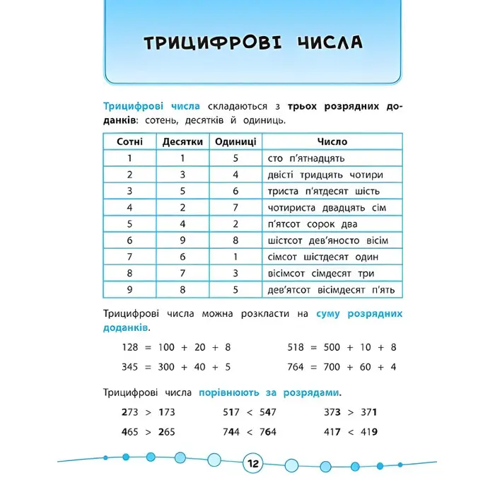 Я відмінник!. Математика. Тести. 3 клас