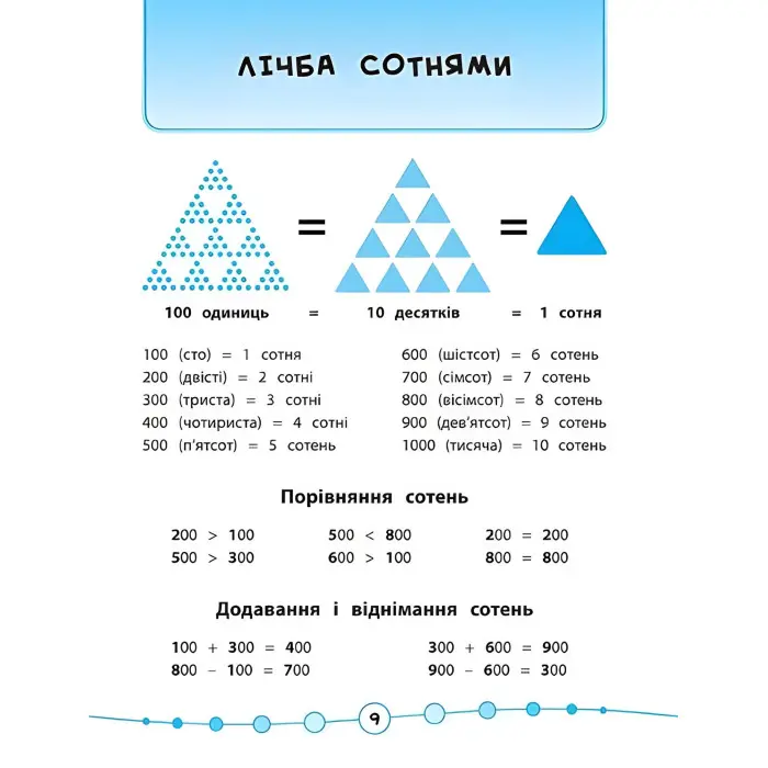 Я відмінник!. Математика. Тести. 3 клас