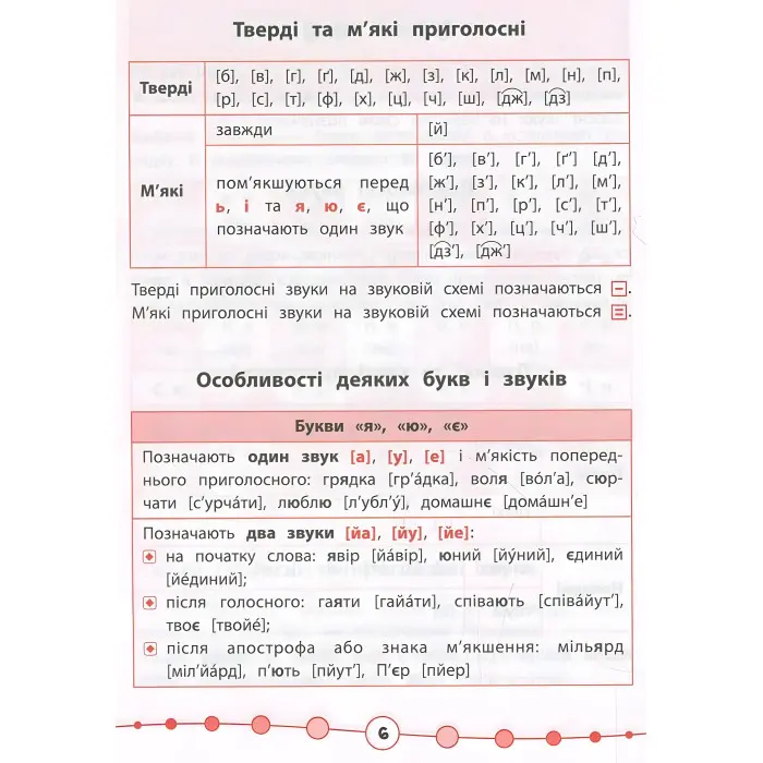 Я відмінник!. Українська мова. Тести. 2 клас