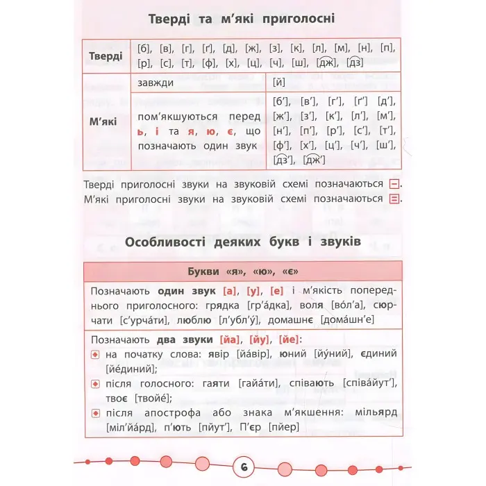 Я відмінник!. Українська мова. Тести. 2 клас