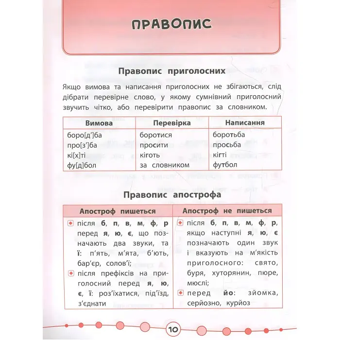 Я відмінник!. Українська мова. Тести. 3 клас