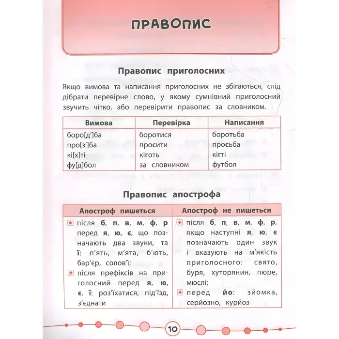 Я відмінник!. Українська мова. Тести. 3 клас