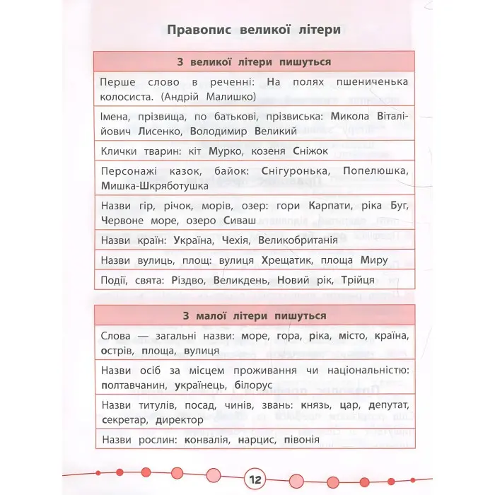 Я відмінник!. Українська мова. Тести. 3 клас