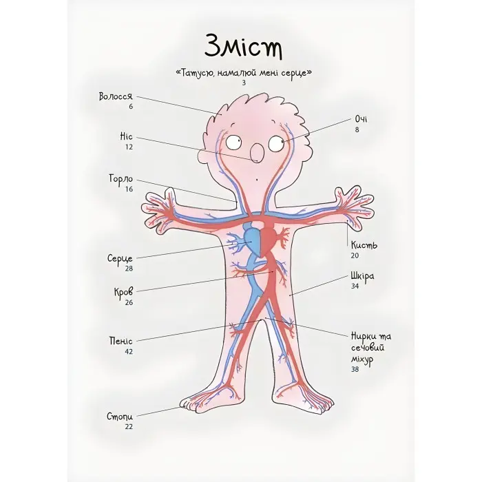 Як улаштоване моє тіло. Книжка для дітей (і дорослих) - Мішель Сімс (9786170042927)