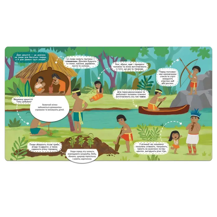 Загадкові джунглі та їхні мешканці