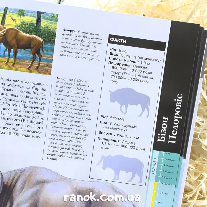 Животные доледникового периода. Большая энциклопедия