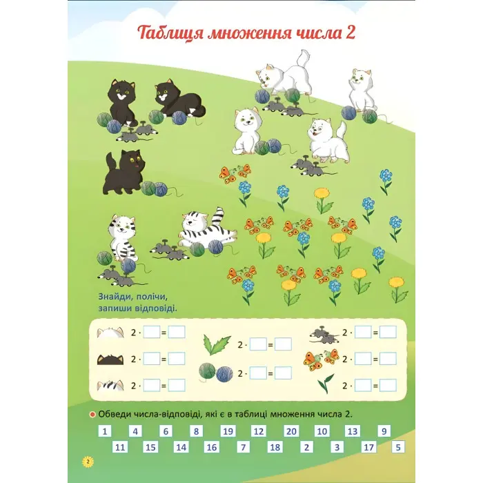Зошити. НУШ. Я вивчаю таблицю множення. НУШ002