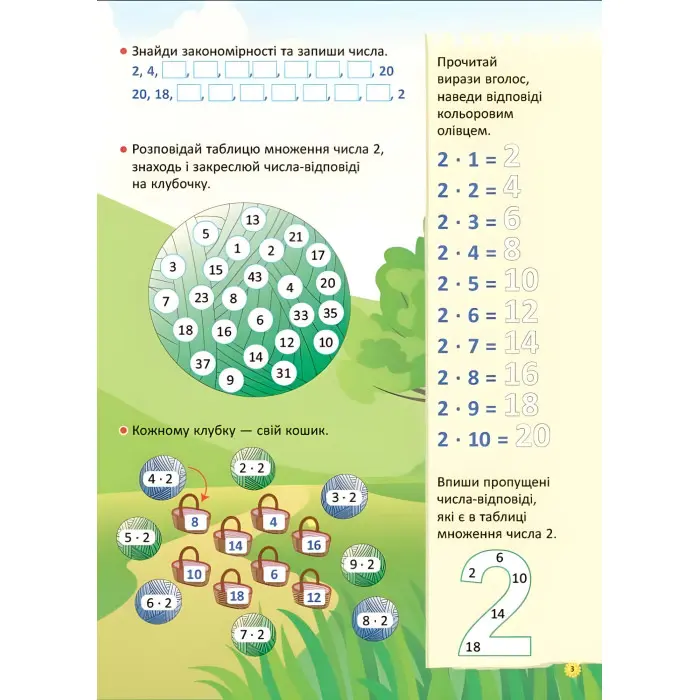 Зошити. НУШ. Я вивчаю таблицю множення. НУШ002