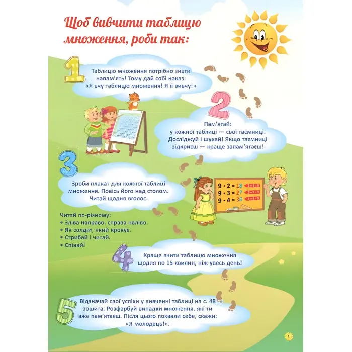 Зошити. НУШ. Я вивчаю таблицю множення. НУШ002