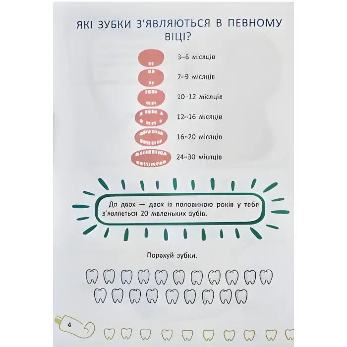 Зубки малюка. Все про догляд за твоїми зубами